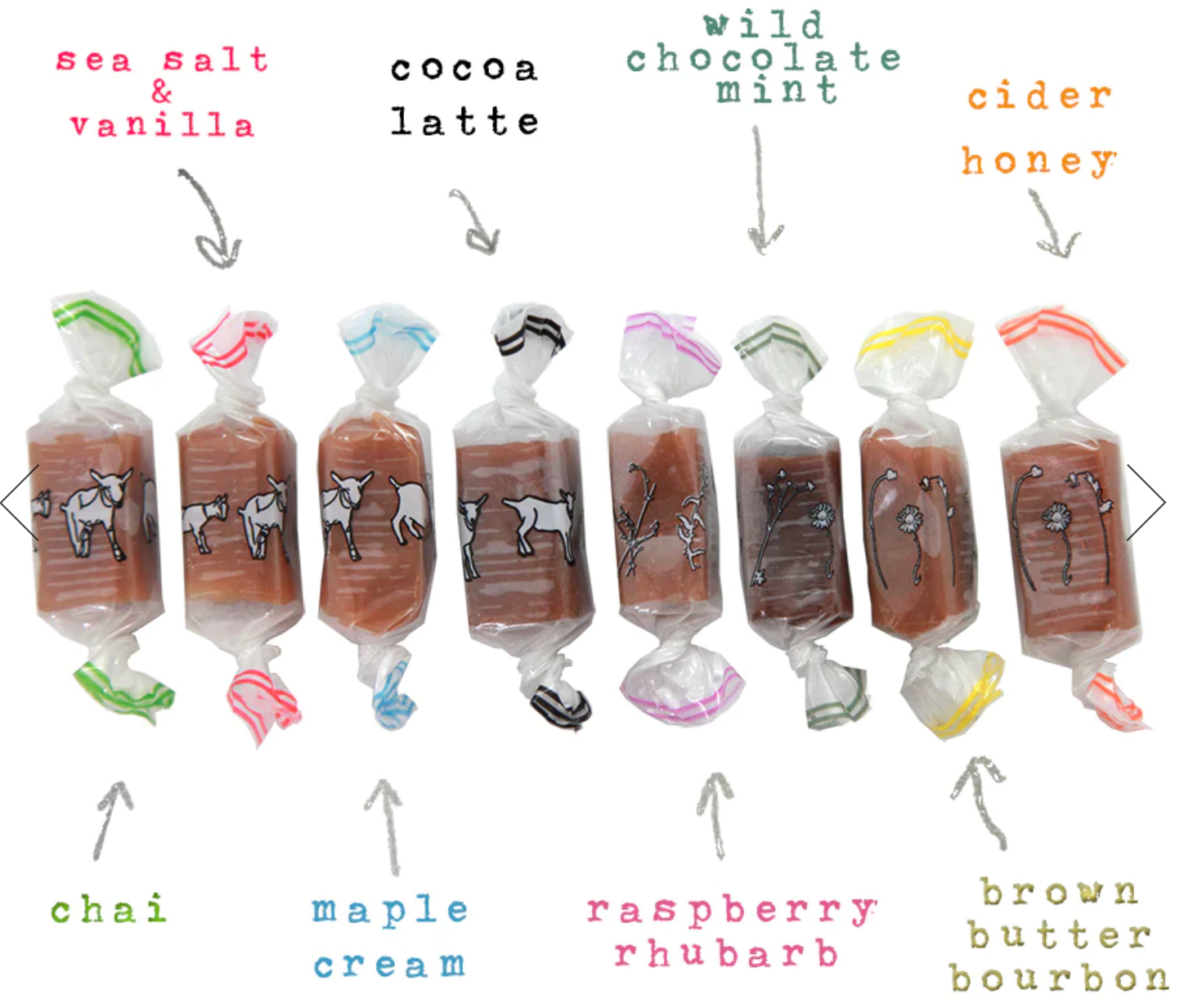 Bulk Goat Milk Caramels | Award-Winning | Wholesale: Raspberry Rhubarb / 100 Pieces